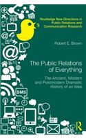 Public Relations of Everything