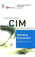 Marketing Environment