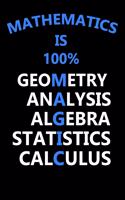Math is 100% Magic