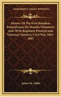 History of the First Battalion Pennsylvania Six Months Volunteers and 187th Regiment Pennsylvania Volunteer Infantry; Civil War, 1863-1865