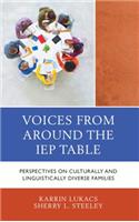Voices From Around the IEP Table: Perspectives on Culturally and Linguistically Diverse Families