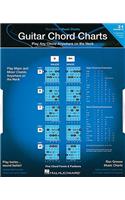 Guitar Chord Charts: Play Any Chord Anywhere on the Neck