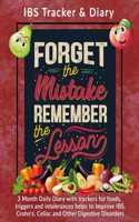 Forget The Mistake Remember The Lesson