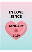 In Love Since January 1989