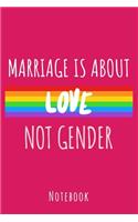 Marriage is about love not gender