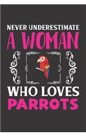Never Underestimate A Woman Who Loves Parrots: Parrot Lovers Girl Women Gift Journal Lined Notebook 6x9 120 Pages