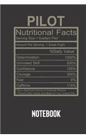 pilot nutritional facts