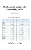Den Logiske Strukturen for Menneskelig Atferd