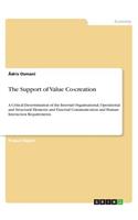 The Support of Value Co-creation