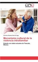 Mecanismo Cultural de La Violencia Intrafamiliar