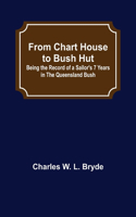 From Chart House to Bush Hut