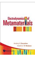 Electrodynamics Of Metamaterials