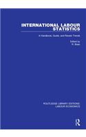 International Labour Statistics