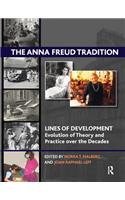 The Anna Freud Tradition