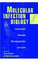 Molecular Infection Biology