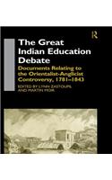 The Great Indian Education Debate
