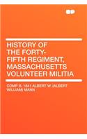 History of the Forty-Fifth Regiment, Massachusetts Volunteer Militia