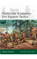 World War II Infantry Fire Support Tactics