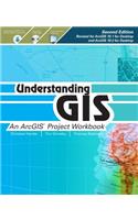 Understanding GIS