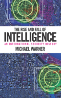 Rise and Fall of Intelligence