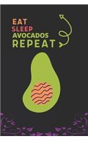 Eat Sleep Avocados Repeat
