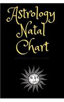 Astrology Natal Chart Notebook