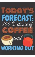 Today's forecast