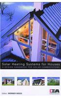 Solar Heating Systems for Houses