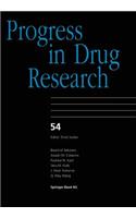 Progress in Drug Research