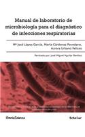 Manual de laboratorio de microbiología para el diagnóstico de infecciones respiratorias