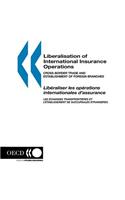 Liberalisation of International Insurance Operations