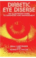 Diabetic Eye Disease