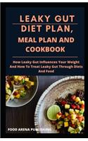 Leaky Gut Diet Plan, Meal Plan and Cookbook