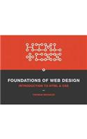 Foundations of Web Design: Introduction to HTML & CSS
