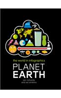 Planet Earth
