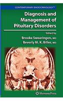 Diagnosis and Management of Pituitary Disorders