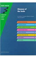 Fast Facts: Diseases of the Testis
