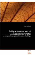 Fatigue assessment of composite laminates