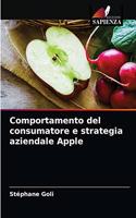 Comportamento del consumatore e strategia aziendale Apple