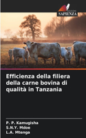 Efficienza della filiera della carne bovina di qualità in Tanzania