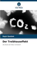 Der Treibhauseffekt