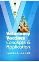 Veterinary Vaccines: Concepts and Application