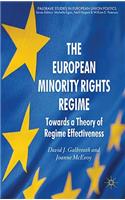 European Minority Rights Regime