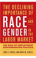The Declining Importance of Race and Gender in the Labor Market