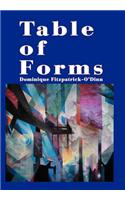 Table of Forms