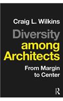 Diversity among Architects