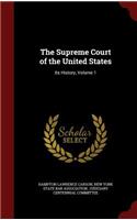 The Supreme Court of the United States