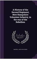 History of the Second Regiment, New Hampshire Volunteer Infantry, in the war of the Rebellion