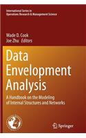 Data Envelopment Analysis