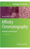 Affinity Chromatography: Methods and Protocols